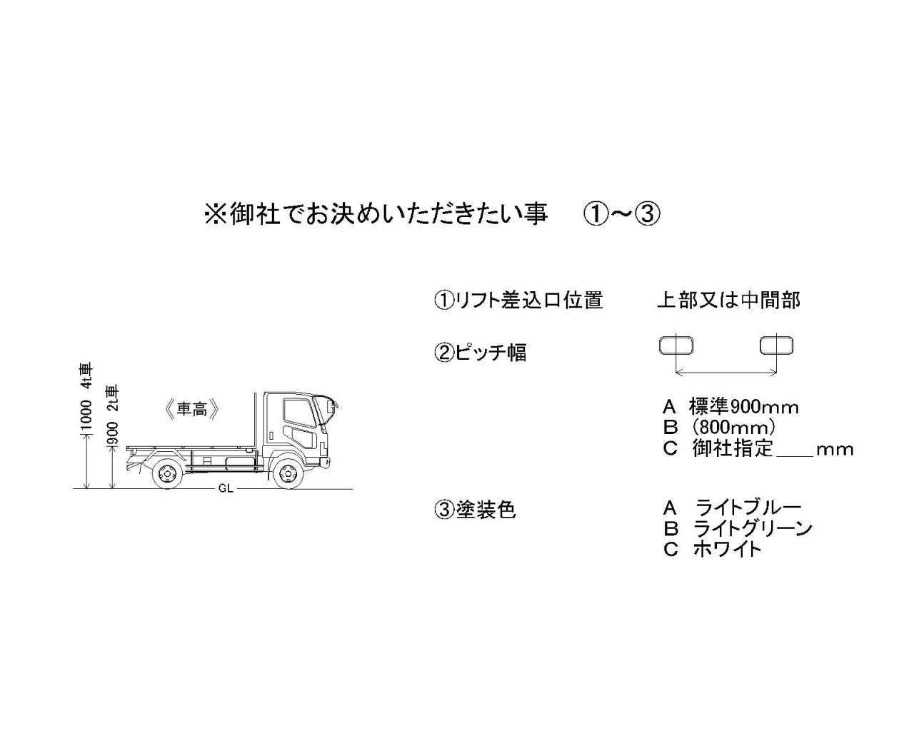 御社でお決めいただきたい事