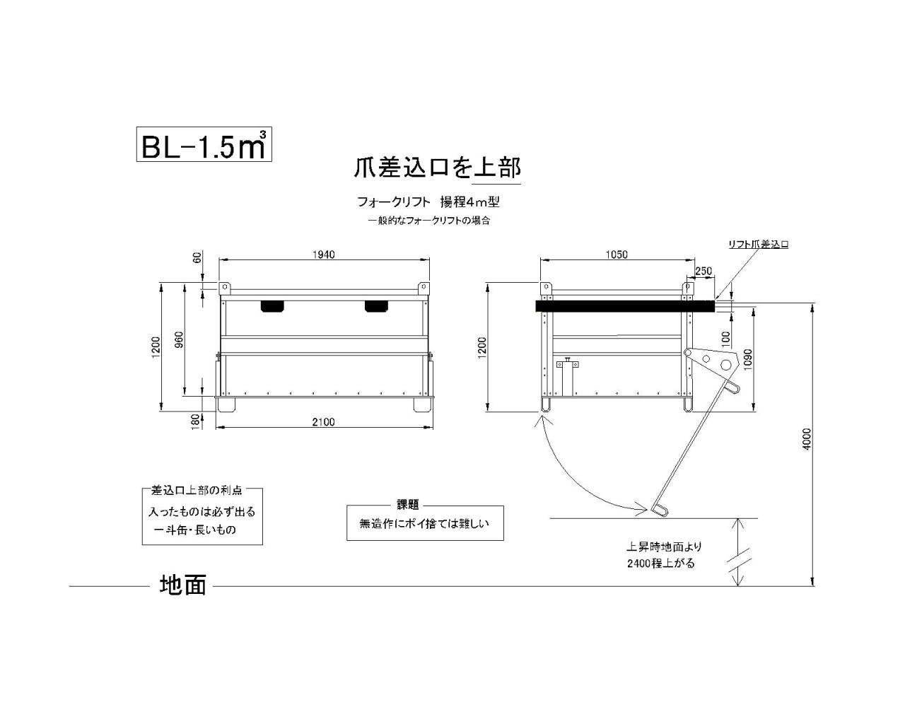 1.5㎥爪上部