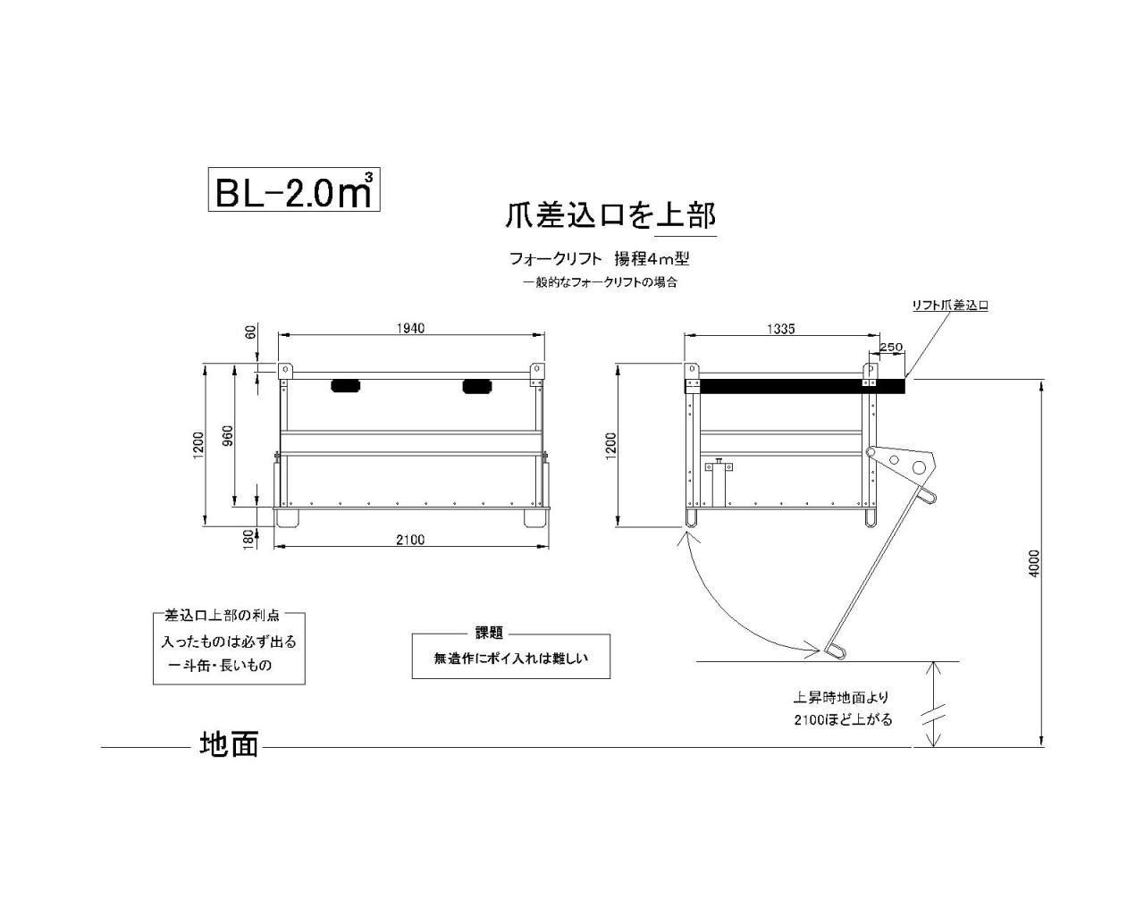 2.0ｍ爪上部