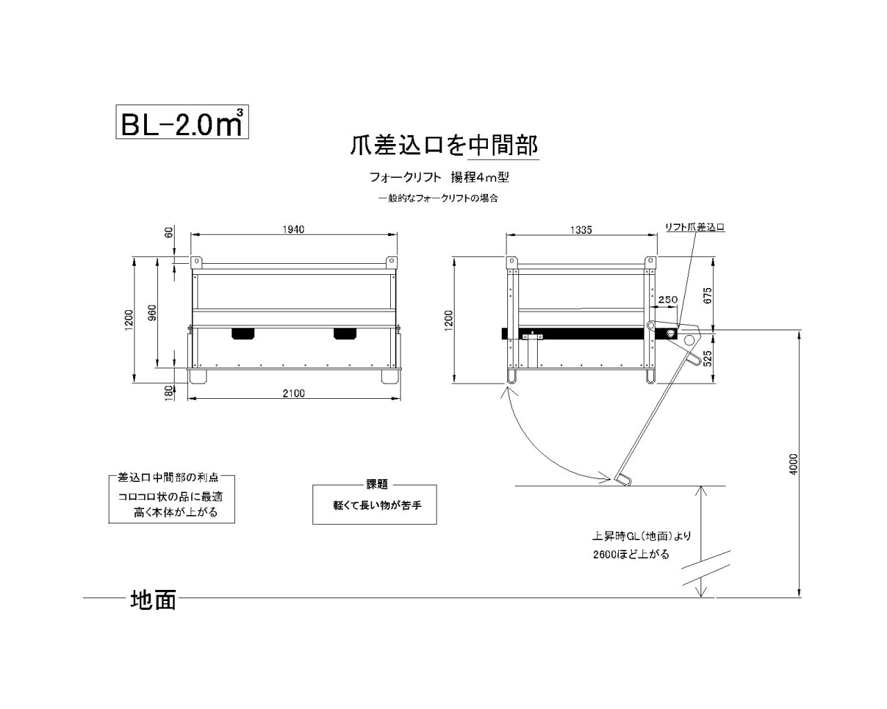 2.0ｍ爪中間部